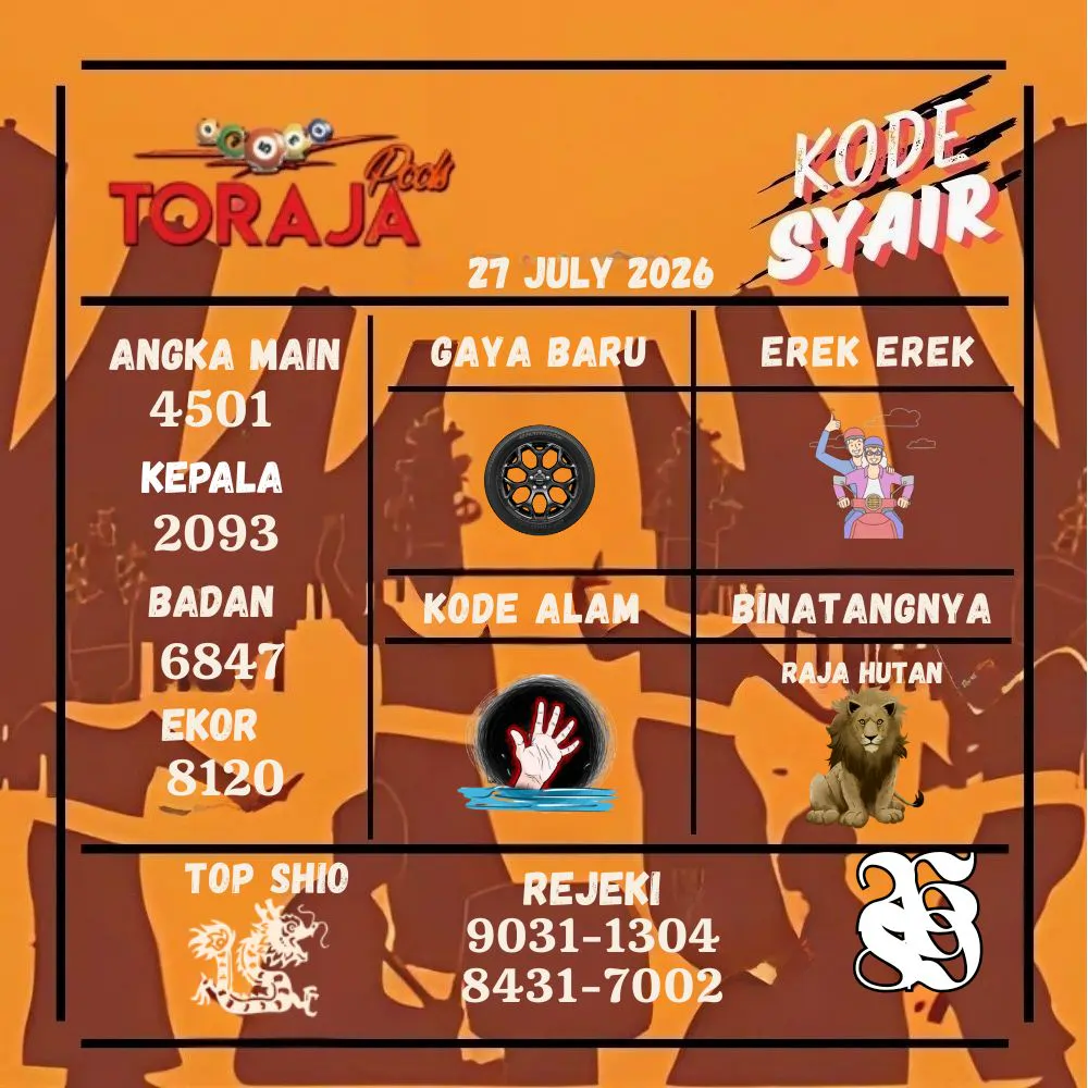 Kode Syair Toraja Pools Juli 2026