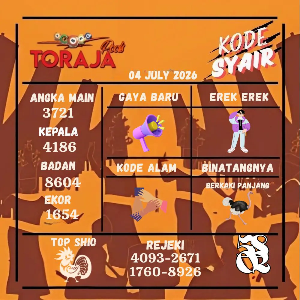 Kode Syair Toraja Pools Juli 2026