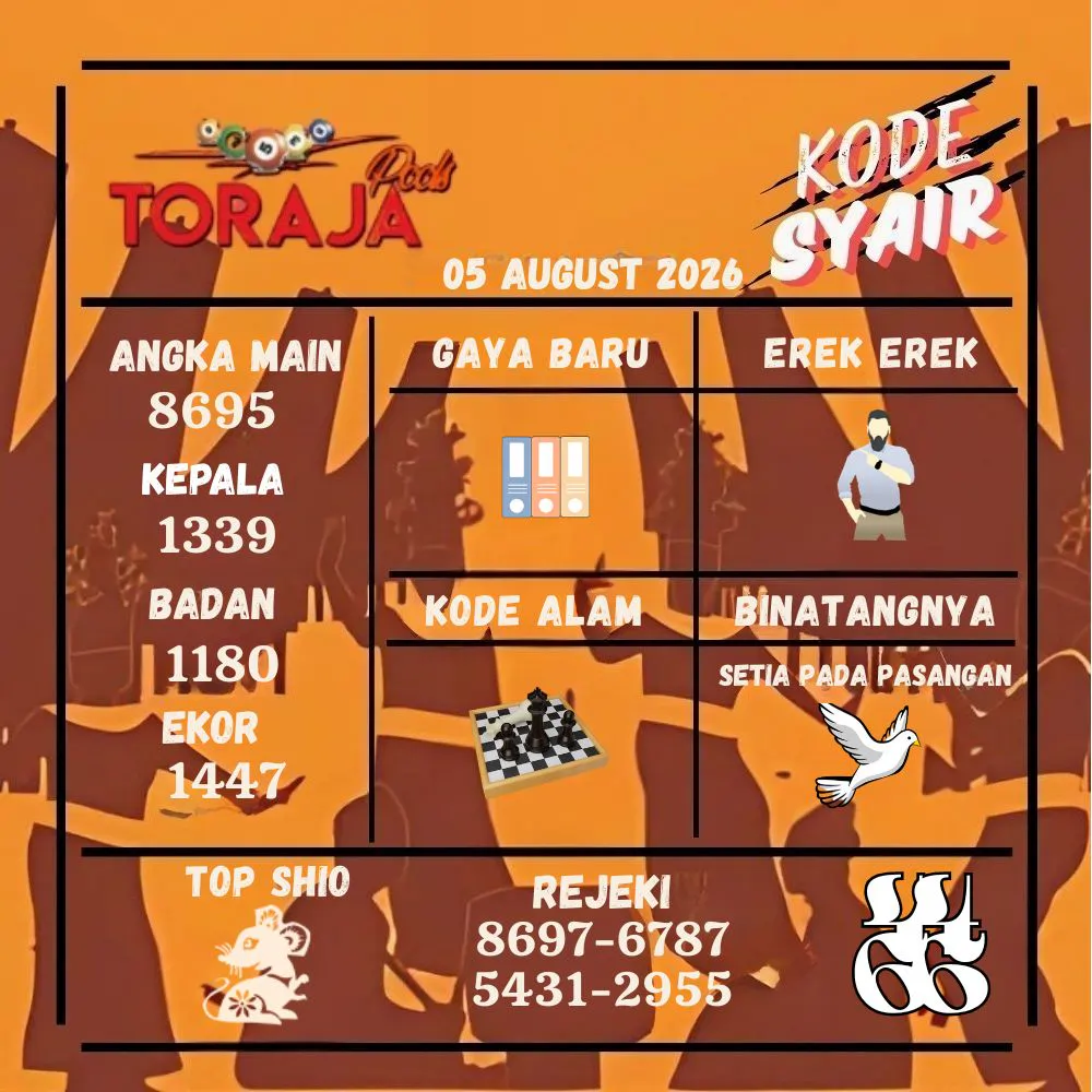 Kode Syair Toraja Pools Agustus 2026