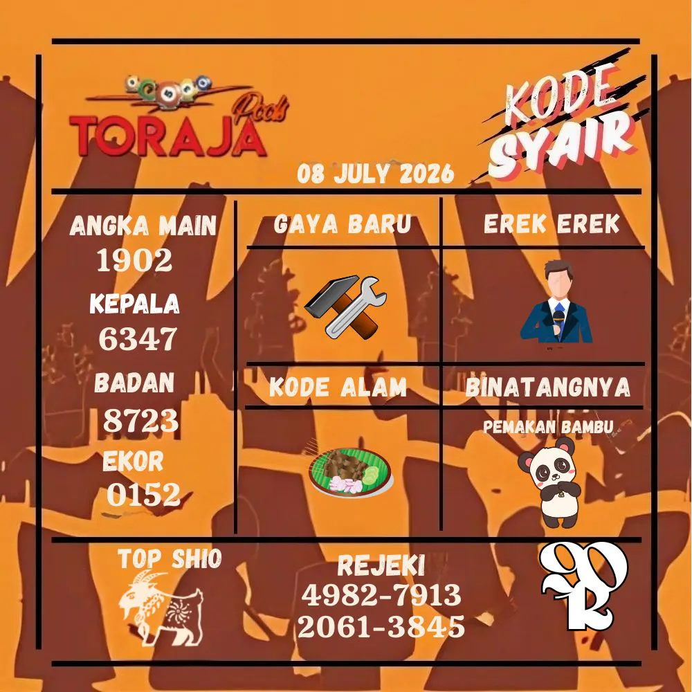Kode Syair Toraja Pools Juli 2026