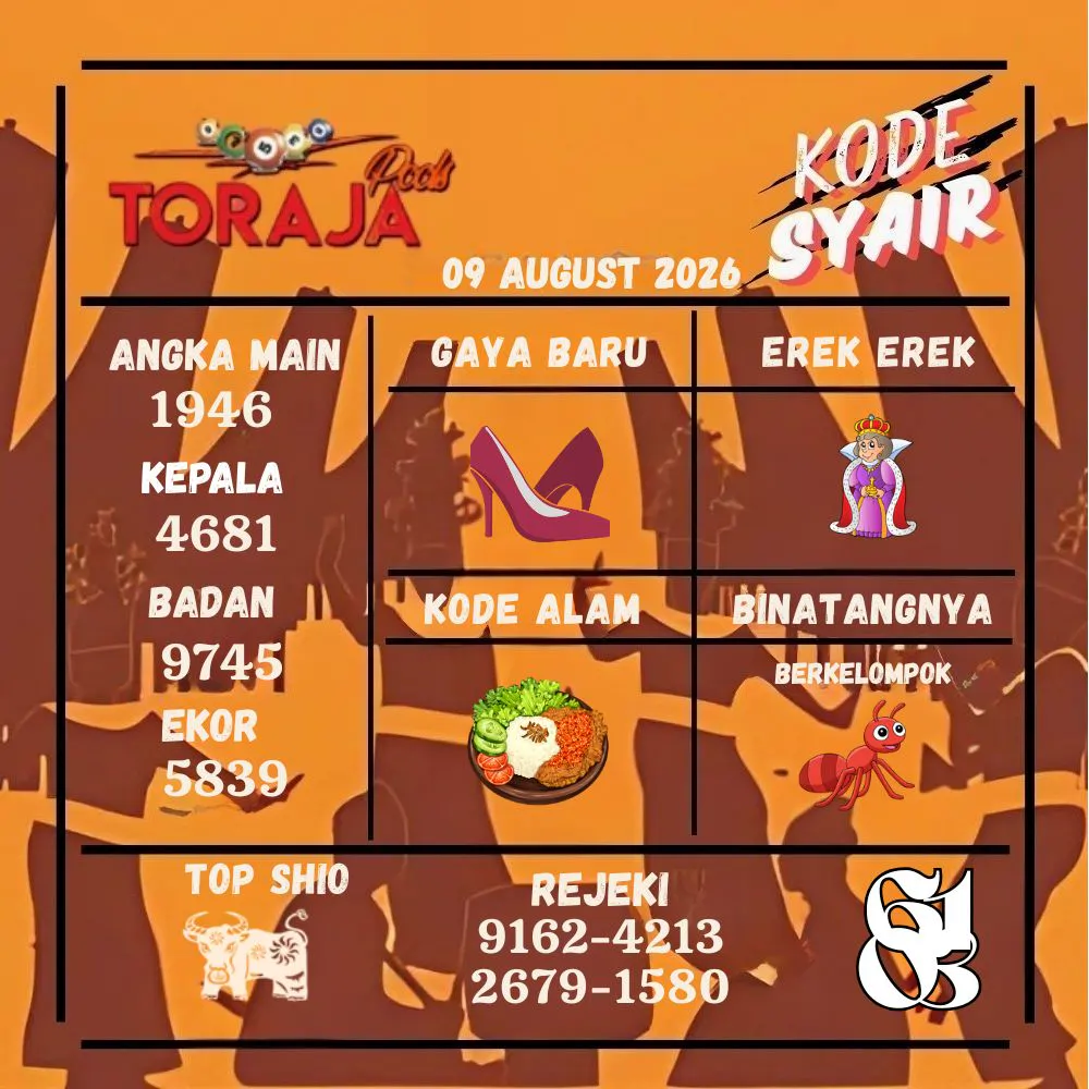 Kode Syair Toraja Pools Agustus 2026